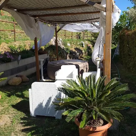 Villa Teresa
